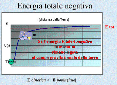 Enegativa (50K)