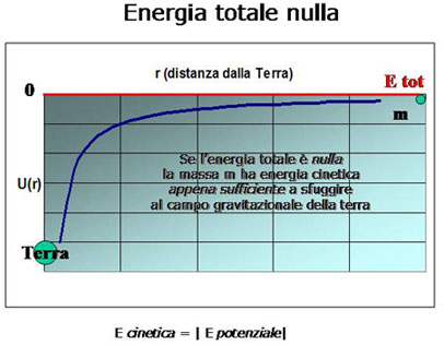 Enulla (26K)