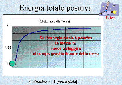 Epositiva (60K)