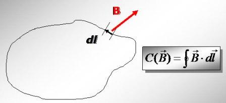 circuitazioneB (9K)
