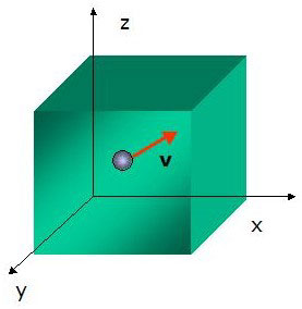 cubo (9K)