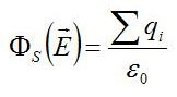 gauss_elettro (3K)