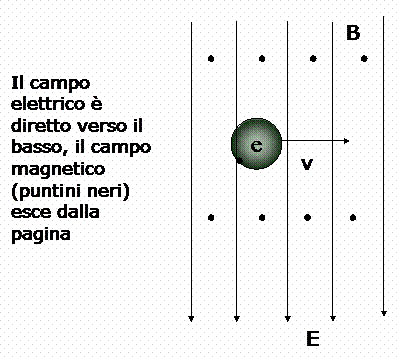incrociati (44K)