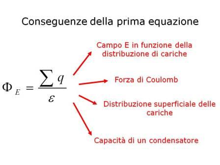 conseguenze_prima (16K)