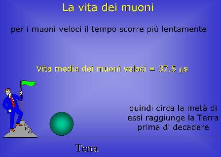muoni2 (18K)