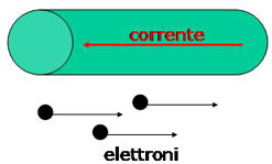 relat1 (7K)