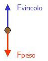 valigia (3K)