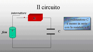 del condensatore formula scaricare